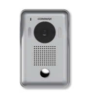 CIP-D20YS 